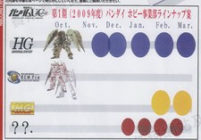 Ce mois-ci dans la presse japonaise - août 2009