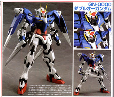 PG OO Raiser, photos et vidéo PG OO Raiser, photos et vidéo