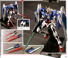 PG OO Raiser, photos et vidéo PG OO Raiser, photos et vidéo