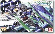 Les sorties du jour chez Bandai Les sorties du jour chez Bandai