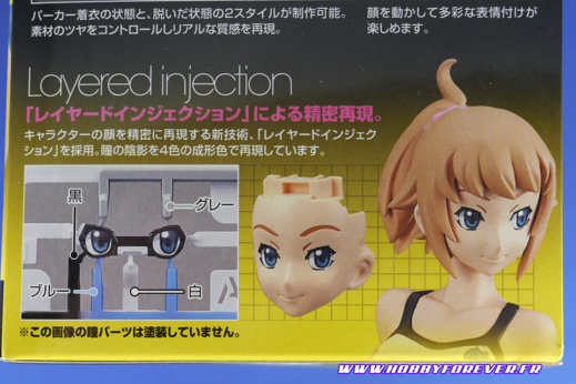 Review - Figure-rise Bust Fumina Hoshino Review - Figure-rise Bust Fumina Hoshino