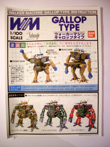 Notice du Gallop Type Notice du Gallop Type