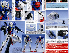 Détails du MG Gundam Exia Détails du MG Gundam Exia