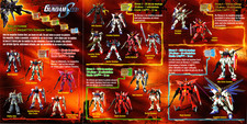 La classification des Gunpla par grades La classification des Gunpla par grades