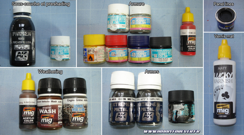 Les différentes peintures utilisées Les différentes peintures utilisées