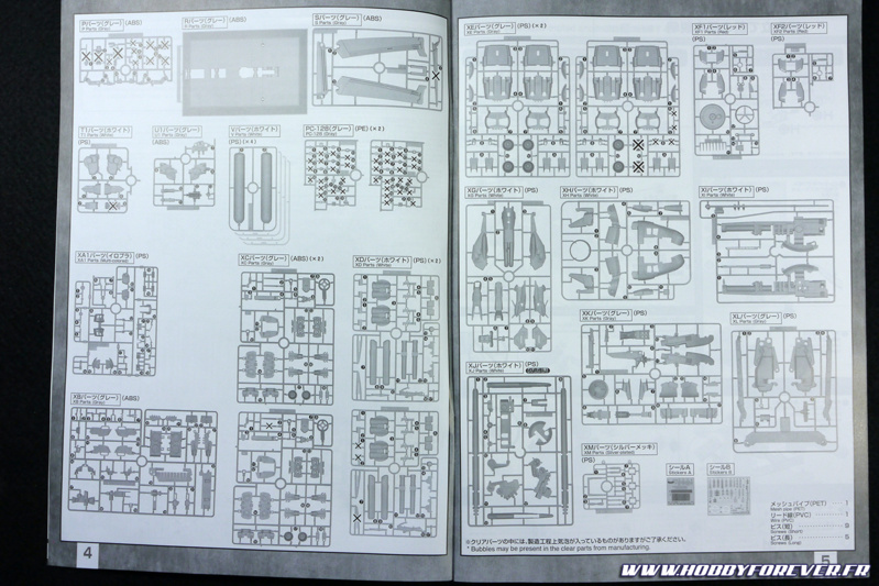 Seules les grappes commençant par X sont nouvelles Seules les grappes commençant par X sont nouvelles