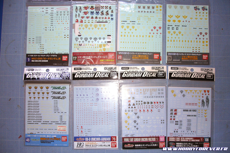 Quelques planches de Gundam Decal Quelques planches de Gundam Decal