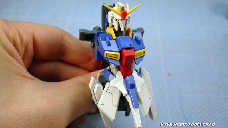 Résultat final Résultat final