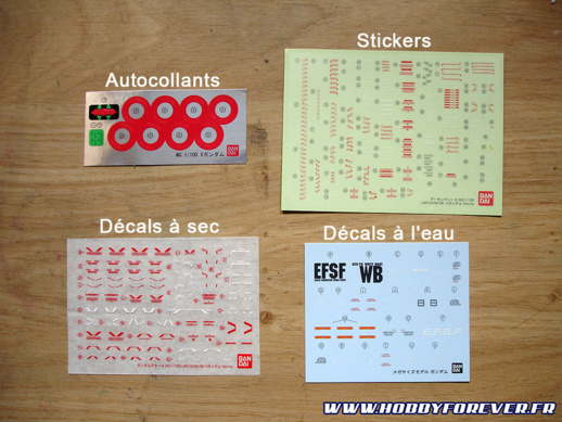 Quelques exemple des différents types de marquages Quelques exemple des différents types de marquages