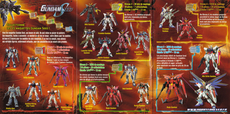 Extrait du catalogue de Bandai France de 2005