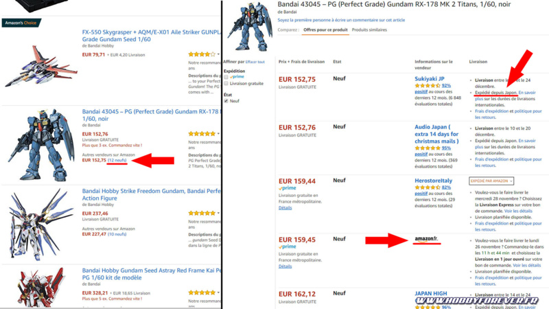 Attention certains vendeurs sur Amazon sont basés au Japon