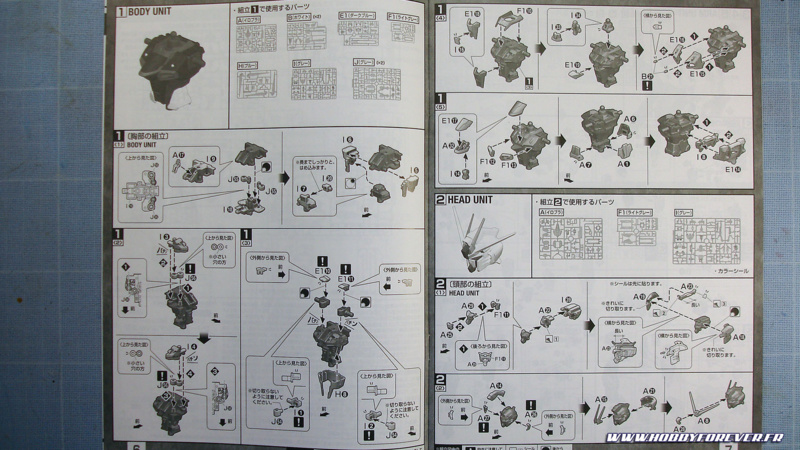 Réalisation d'un Gunpla à l'aérographe - I. Préparation et montage à blanc