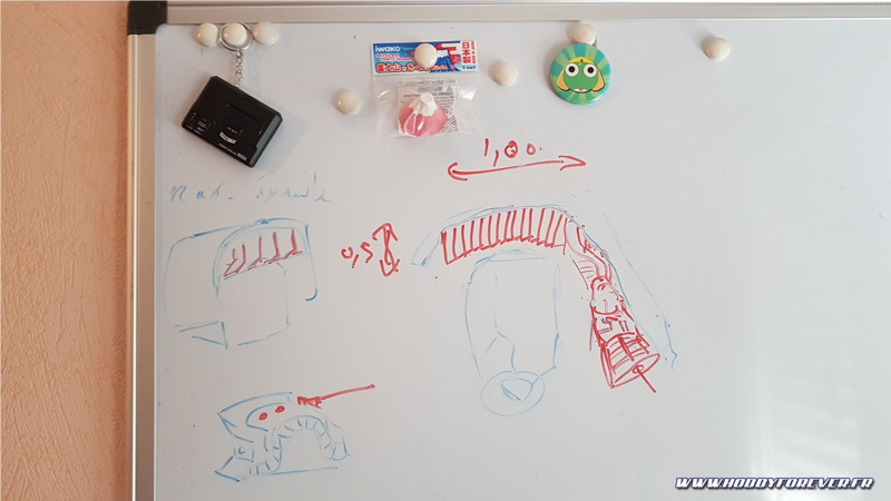 Petites réflexions sur tableau blanc, sous l'oeil aguerri de Keroro. Petites réflexions sur tableau blanc, sous l'oeil aguerri de Keroro.