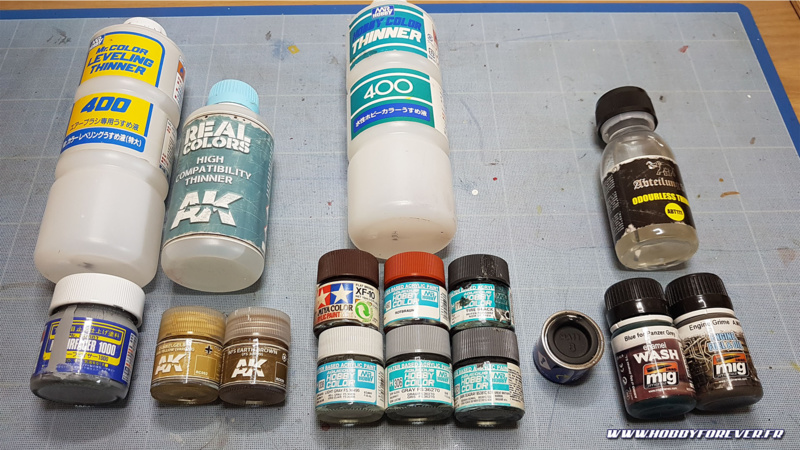 Les principales peintures utilisées pour mon Dom Test Type Les principales peintures utilisées pour mon Dom Test Type