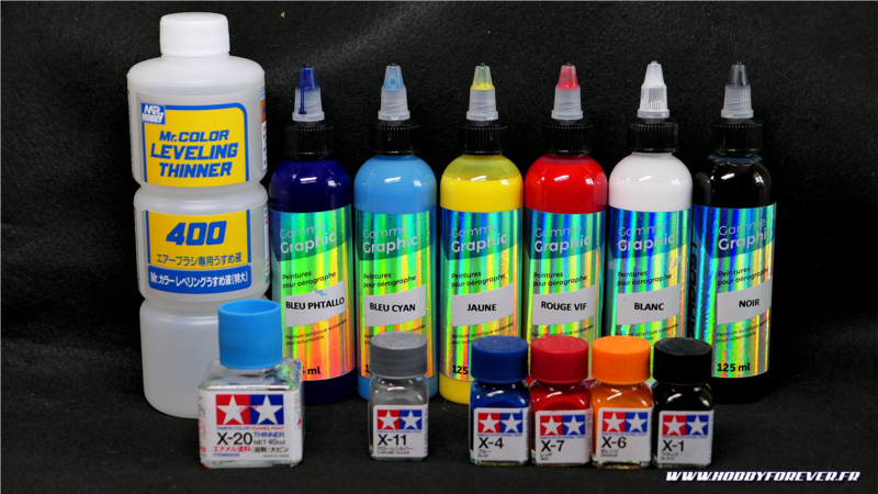 Les principales peintures utilisées Les principales peintures utilisées