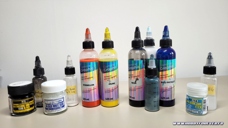 Les peintures utilisées sur ce kit Les peintures utilisées sur ce kit