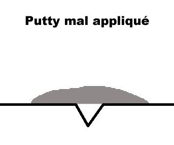 Putty mal appliqué