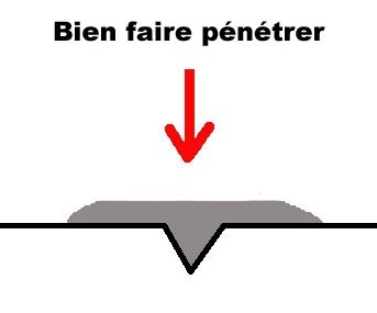 Bien faire pénétrer Bien faire pénétrer