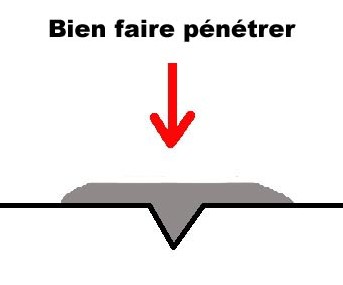 Bien faire pénétrer