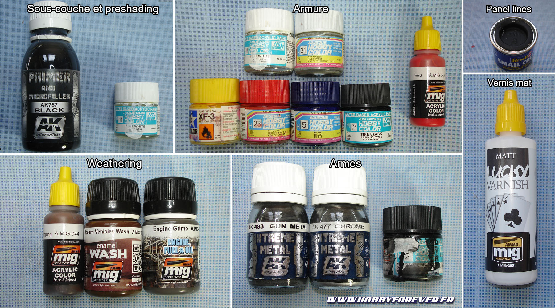 Les différentes peintures utilisées Les différentes peintures utilisées