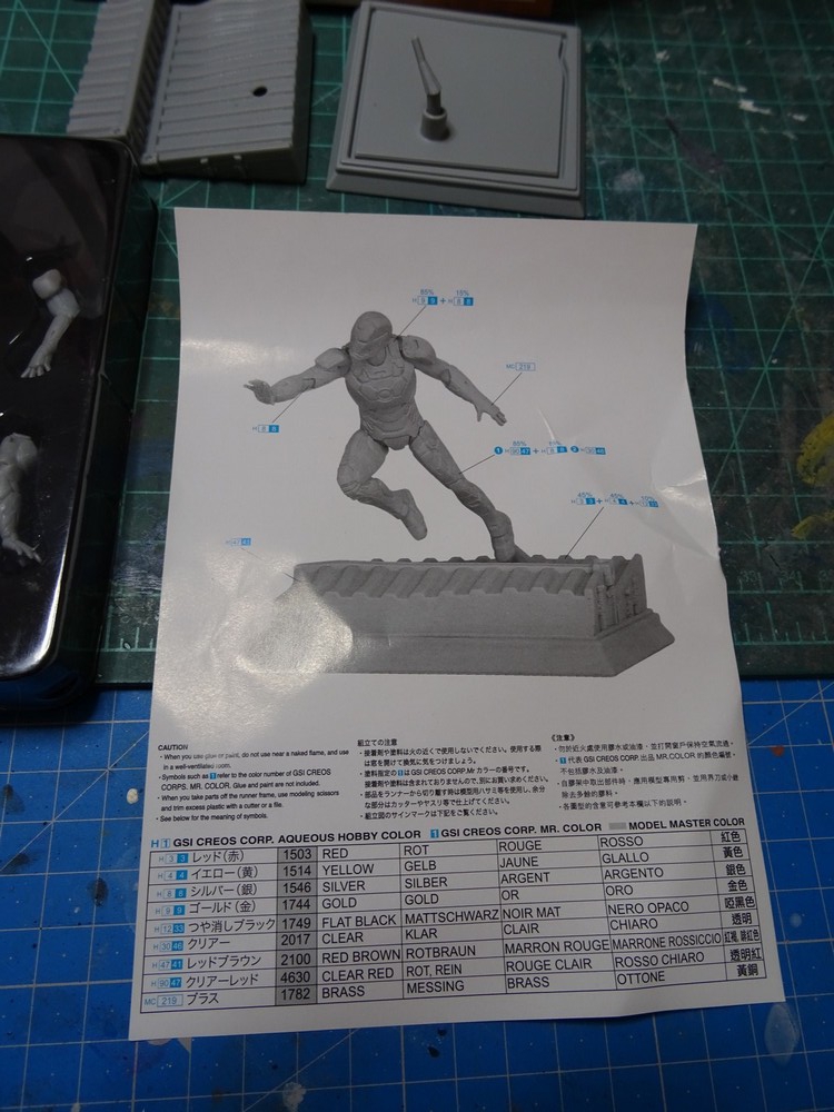 Review - Iron Man Model Kit par Dragon Models 