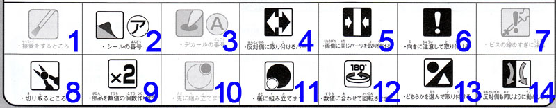Introduction au Gunpla - ma première maquette Gundam Introduction au Gunpla - ma première maquette Gundam