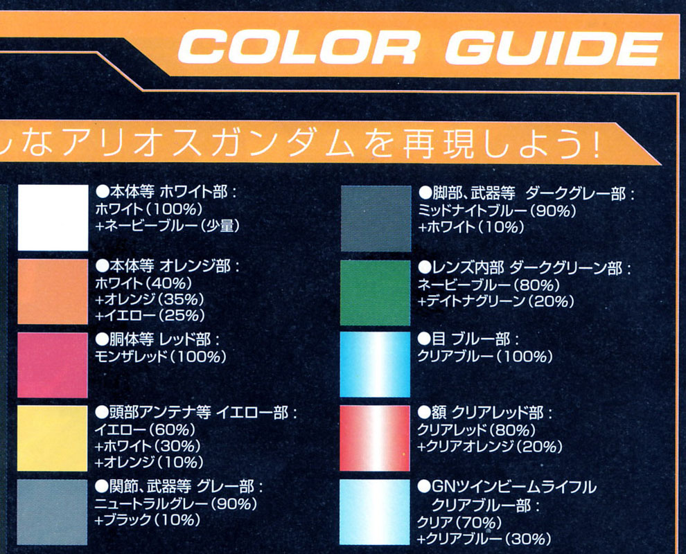 Le color guide de l'Arios