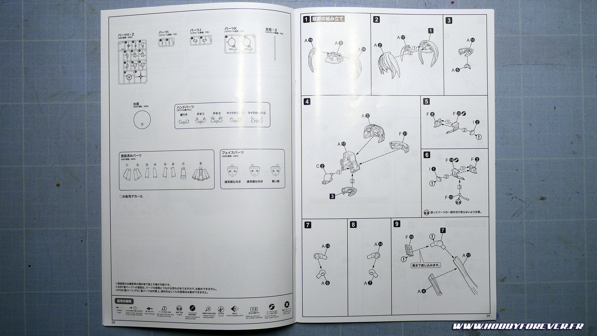 Unboxing - Frame Music Girl Hatsune Miku par Kotobukiya