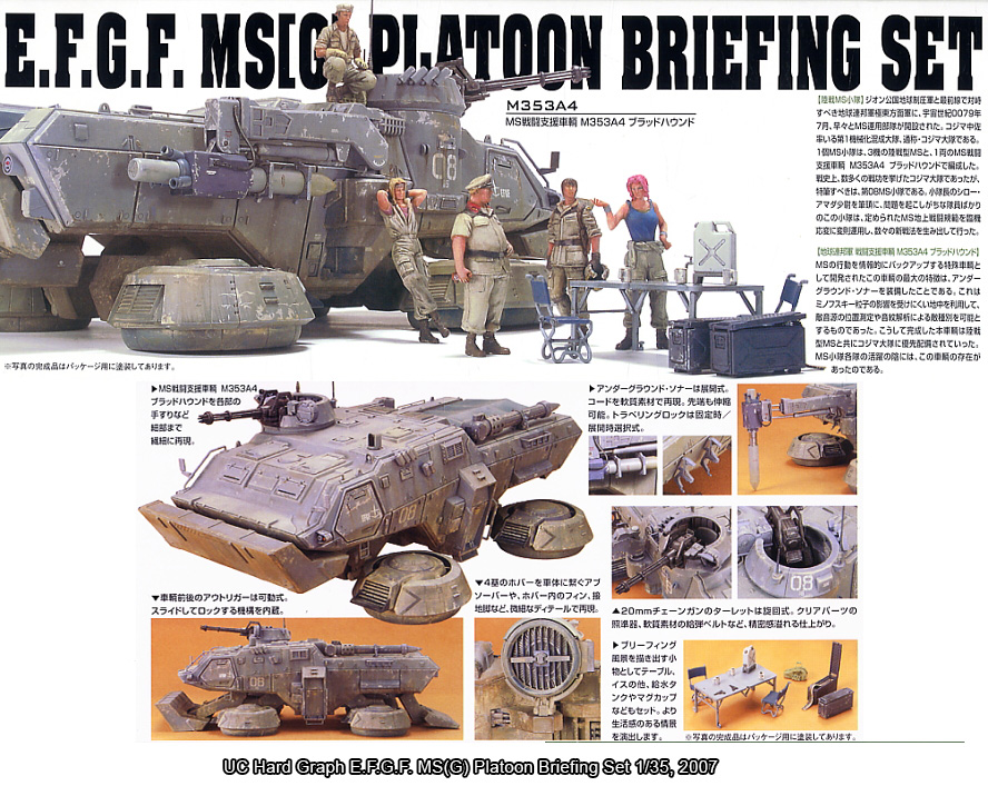 UC Hard Graph E.F.G.F. MS(G) Platoon Briefing Set